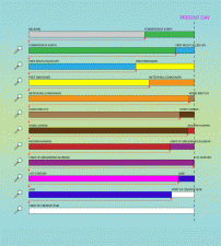 my-creative-year-timeline Timeline: Putting Human Life Into Perspective